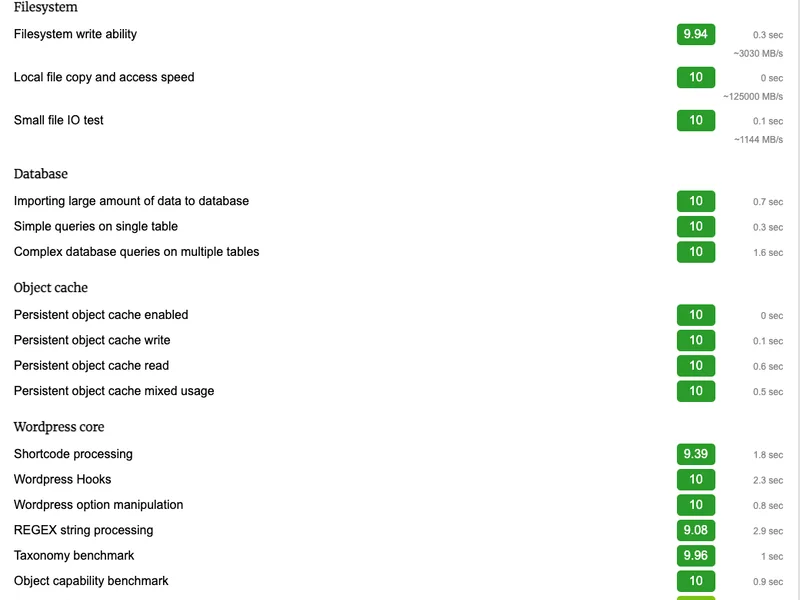 How to find a high performance WordPress host.
