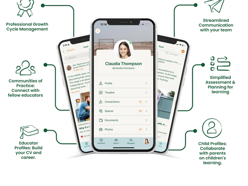 Kebudel, the platform for Early Childhood Educators.