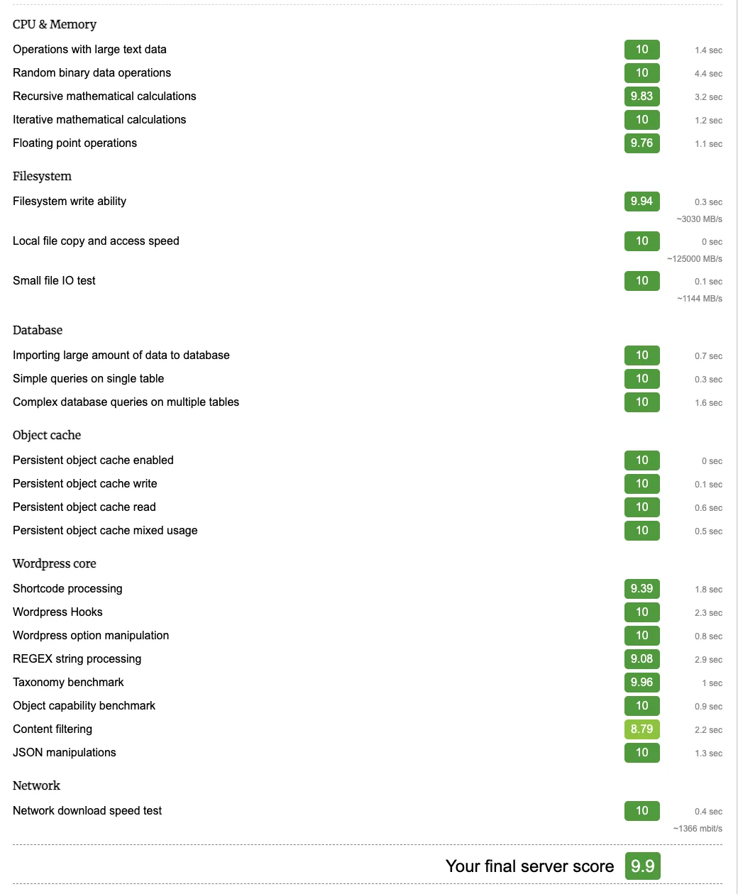 A WordPress benchmark report scoring the server 9.9 out of 10 across CPU, filesystem, database and caching tests