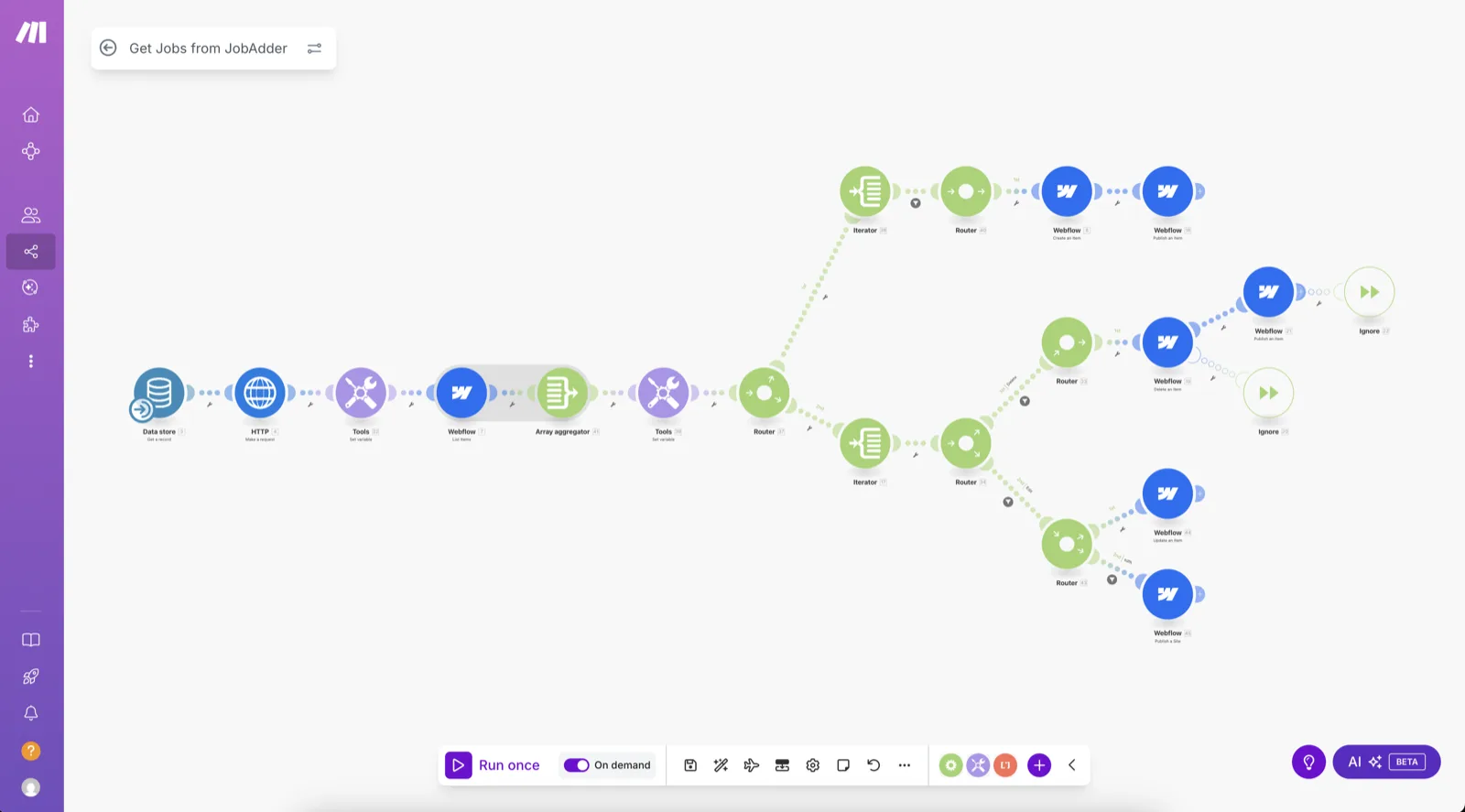 A Make.com scenario connecting JobAdder to the website, drawn as a branching flow of modules
